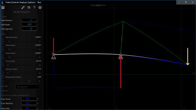 example-2